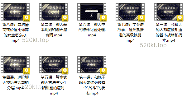 最绅士《晨哥聊天急训班 8小时,让你成为一个会聊天的男人!》