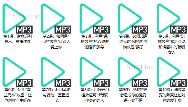 牛排《潜意识情绪控制术,利用心理效应推进伴侣关系》